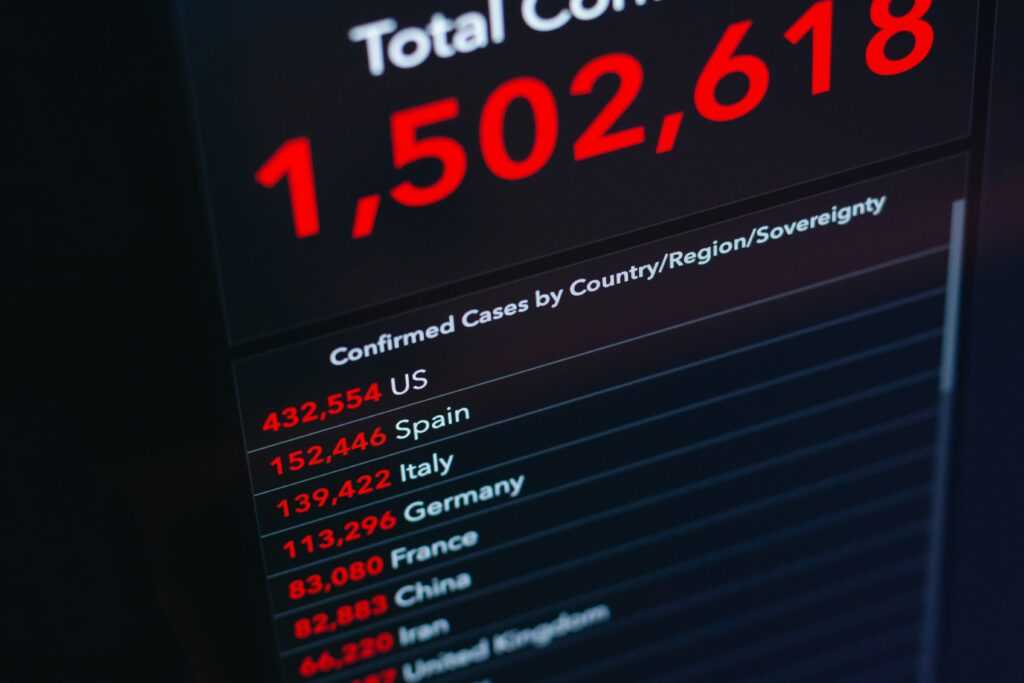global sports betting regulation
